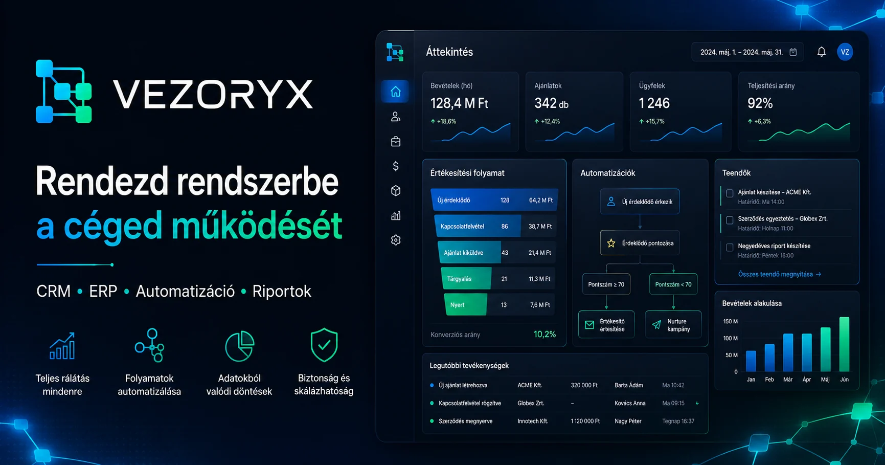 Vezoryx product overview